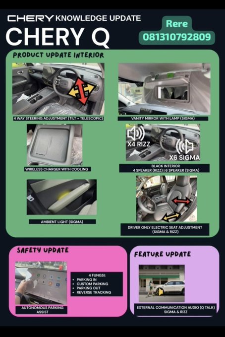 Bocoran Spesifikasi Interior Chery Q: Kenali Beda Varian Rizz dan Sigma